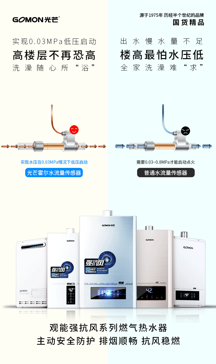 6.gif 图片