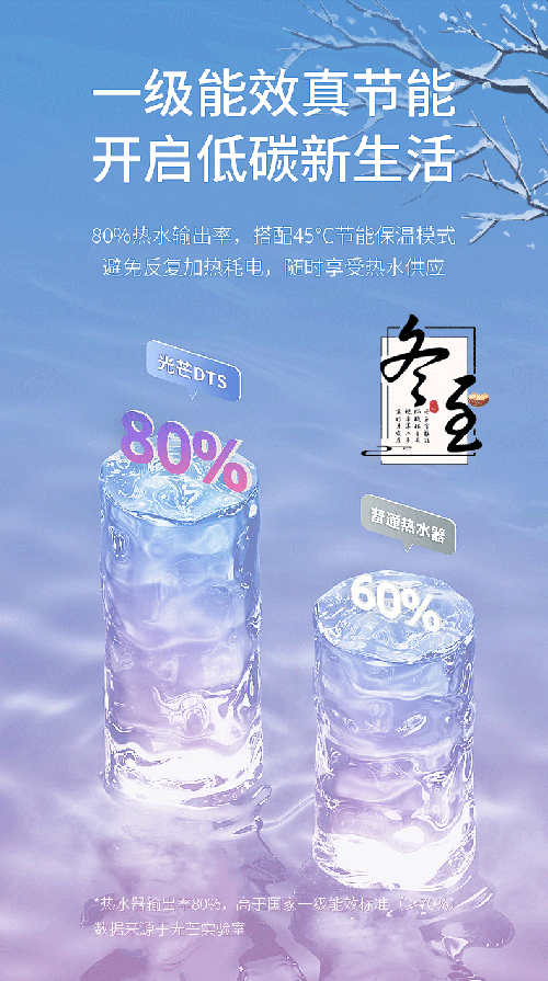 4.gif 图片